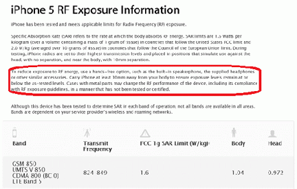 iPhone 5 RF exposure information